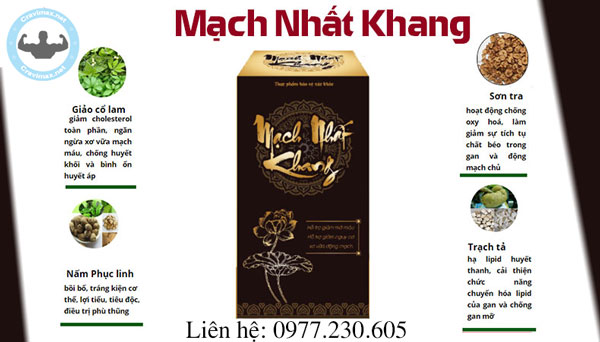 Thành phần Mạch Nhất Khang