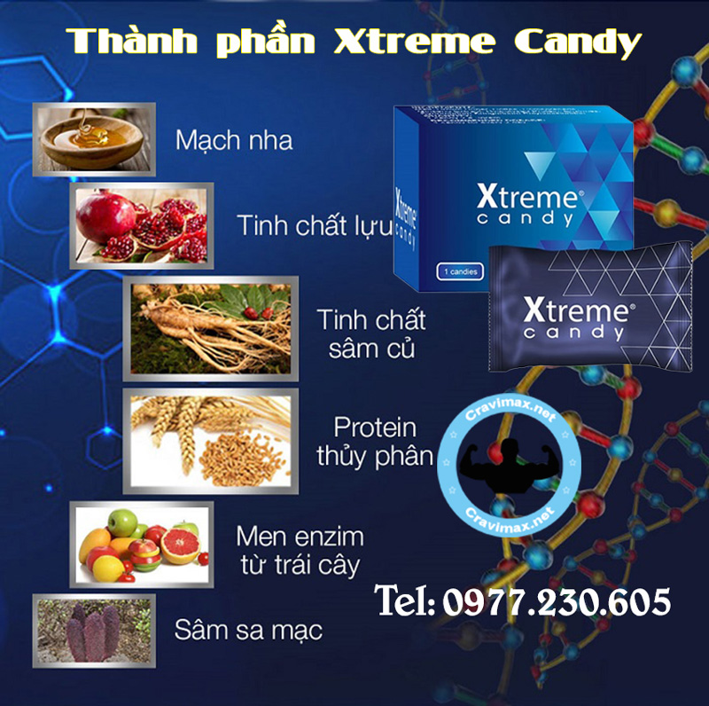 Thành phần Xtreme