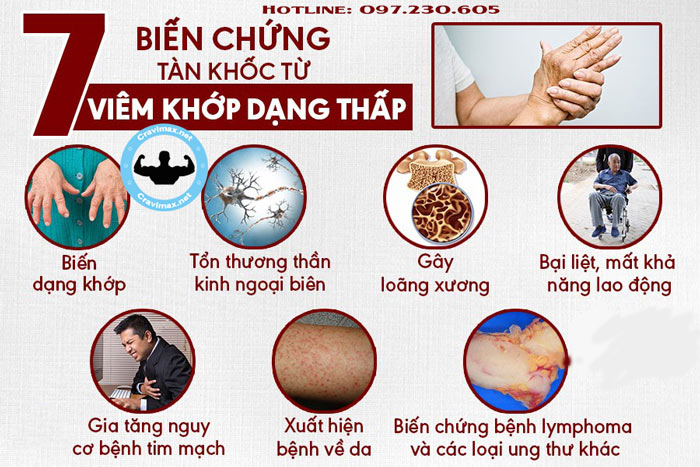 Tác dụng Khớp Khang Thọ